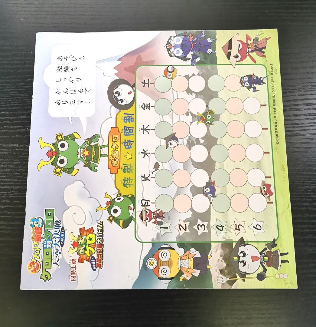 Amazon.co.jp: ケロロ軍曹 映画グッズ 3種類セット : ホーム＆キッチン